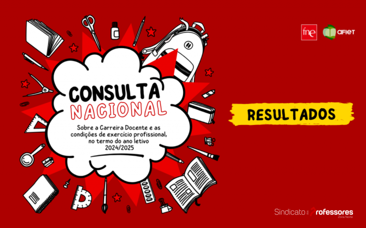 Resultados da Consulta Nacional: Excesso de trabalho, carga burocrática e remuneração preocupam docentes